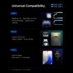 Spigen Essential Ee352Eu 2-Port Network Charger 35W White